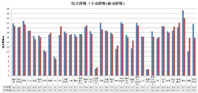 机长时间开最大音量易伤听力爱游戏平台36款无线款耳(图4)